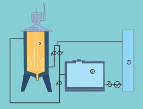 �͜���sҺѭ�h(hu��n)��