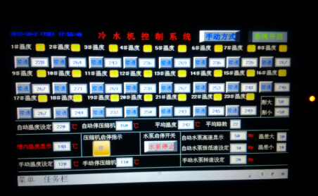 LED安規(guī)檢測專用冷水機(jī)