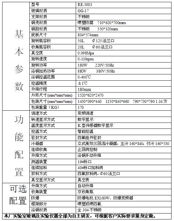 RE-5003型50L旋轉(zhuǎn)蒸發(fā)器/旋轉(zhuǎn)蒸發(fā)儀/旋蒸/蒸發(fā)器